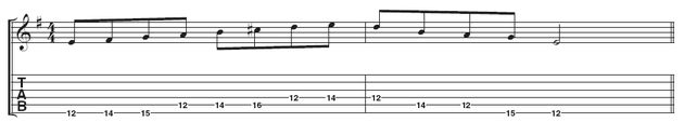 Example 4: This example is a variation: up the Dorian mode, down the minor pentatonic. If this is too much of a stretch, try playing the C# on the 4th string on the 11th fret. Remember this is an exercise, so it sounds pretty boring as a lick.